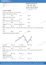 Đề kiểm tra học kì 1 Toán 2 Chân trời sáng tạo - Đề số 9